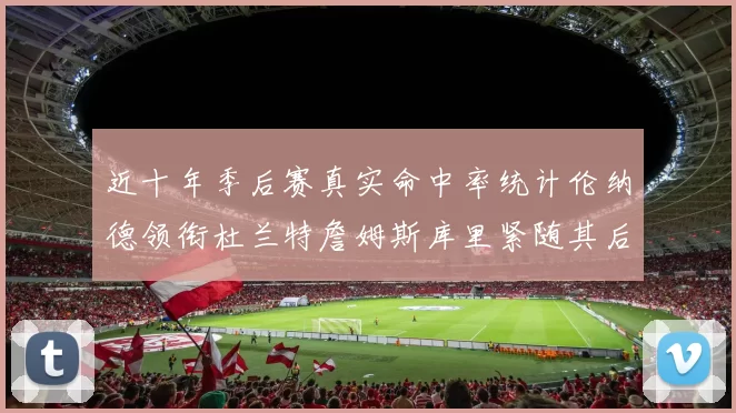 近十年季后赛真实命中率统计伦纳德领衔杜兰特詹姆斯库里紧随其后