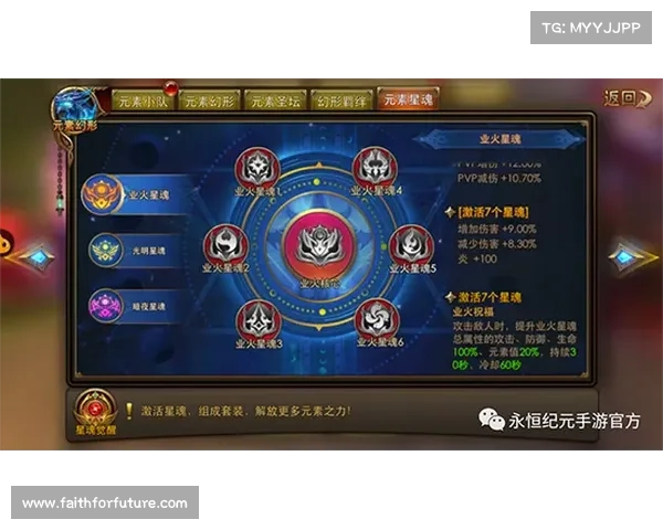 王国纪元军团强化:提升为中心 王国纪元军团强化:提升为中心